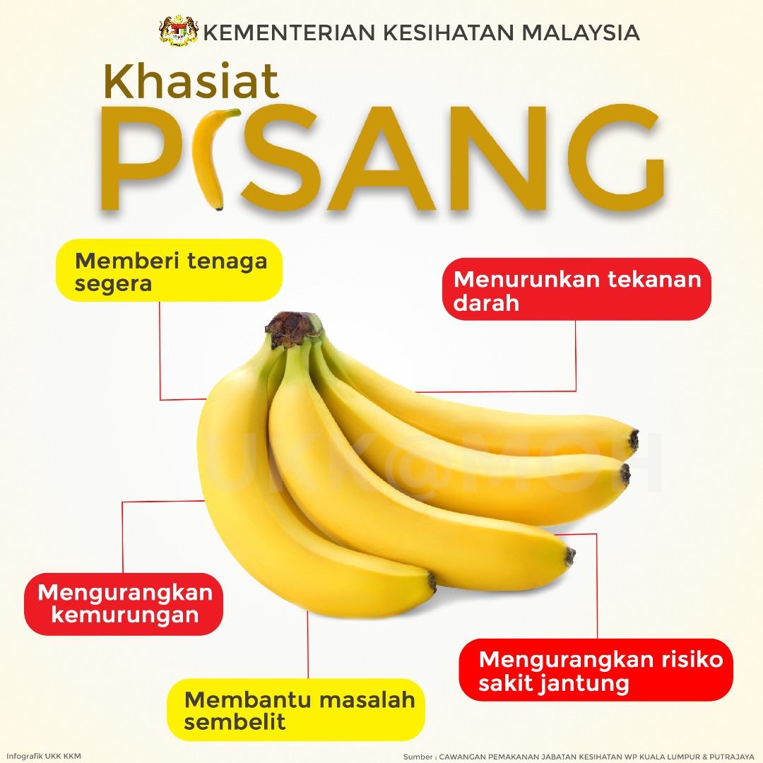 Info Kesihatan Khasiat Pisang