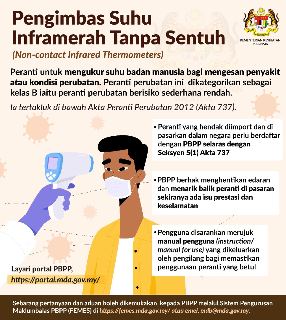 Info Kesihatan Pengimbas Suhu Inframerah Tanpa Sentuh