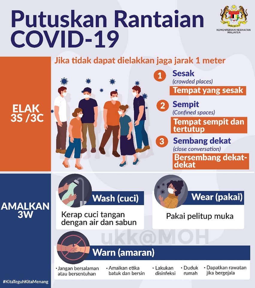 Info Kesihatan Putuskan Rantaian Covid19