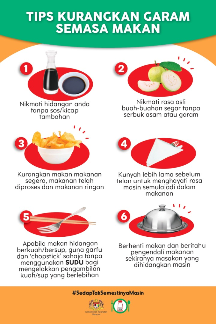 Info Kesihatan Tips Kurangkan Garam