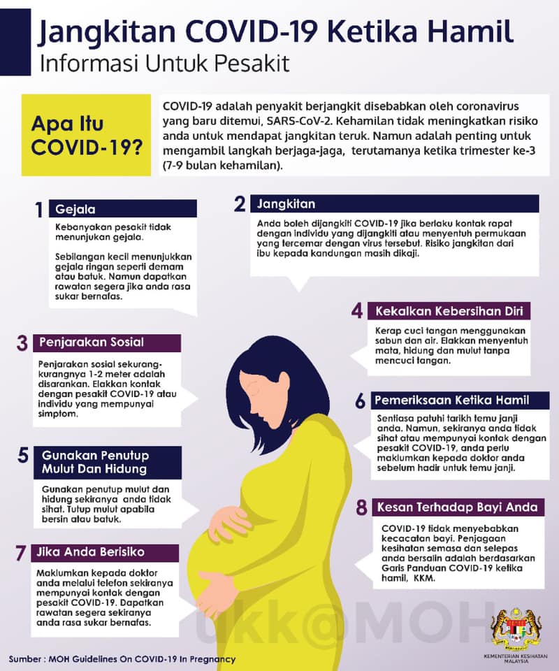 Jangkitan Covid 19 Ketika Hamil Informasi Untuk Pesakit