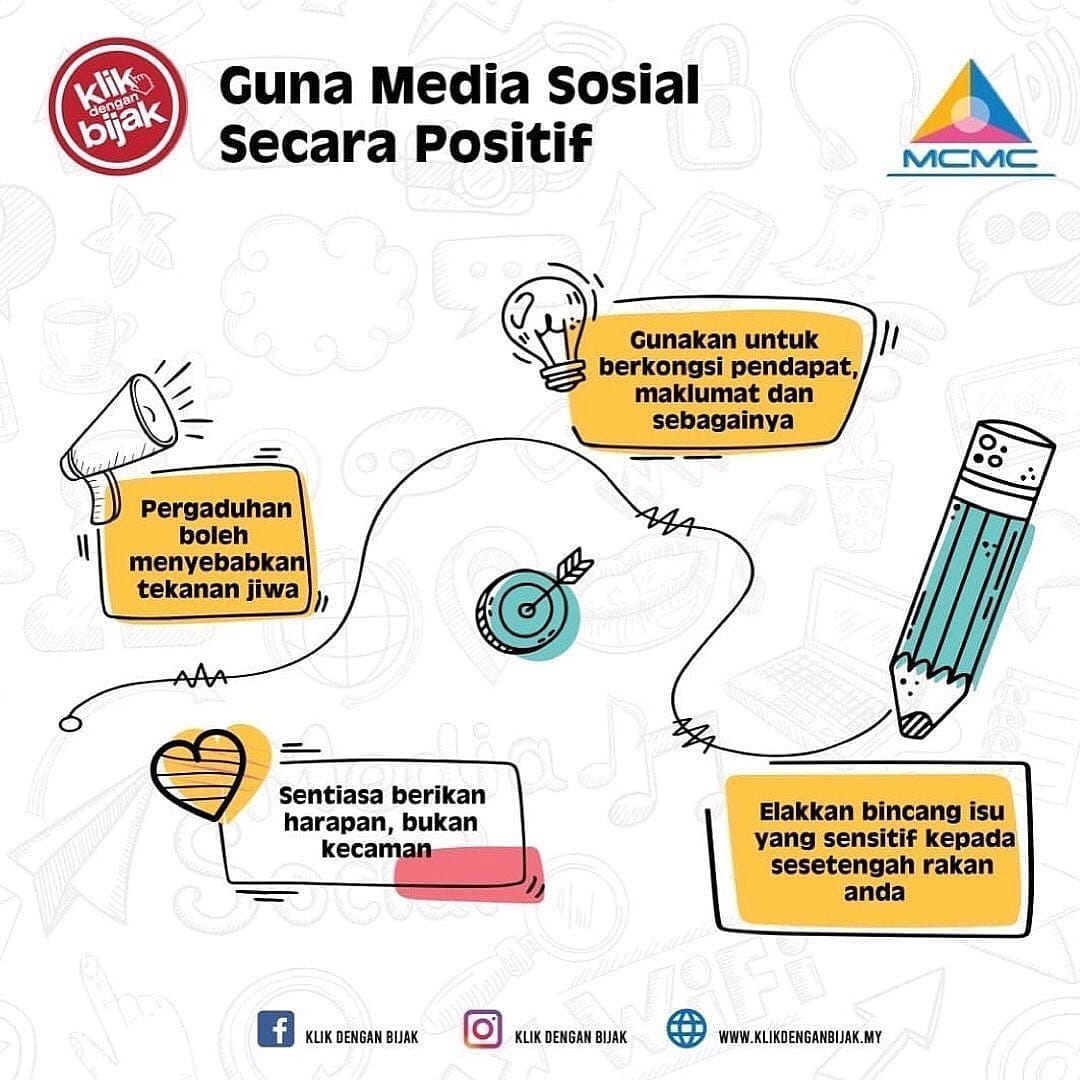 Klik Dengan Bijak Guna Media Sosial Secara Positif